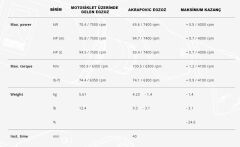 AKRAPOVIC S-H11SO2-HGJT HONDA CRF1100L AFRICATWIN/ADVENTURE SPORTS(20-24)SLIP-ONLINE(TITANIUM)EGZOZ