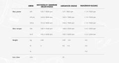 AKRAPOVIC S-B13SO4-HJGTBL BMW R 1300 GS (23-24) SLIP-ON LINE (TITANIUM) EGZOZ