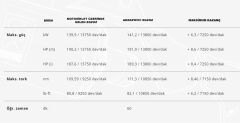 AKRAPOVIC S-Y10SO18-HAPLT YAMAHA R1 (15-24) SLIP-ON LINE (TITANIUM) EGZOZ