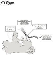 GIVI AF5110 BMW F 800 GS ADVENTURE (13-18) RÜZGAR SİPERLİK