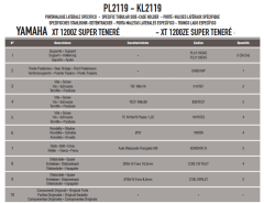 GIVI PL2119 YAMAHA XT 1200ZE - XT 1200Z SUPER TENERE (10-21) YAN ÇANTA TAŞIYICI