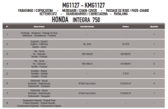 GIVI MG1127 HONDA INTEGRA 750 (14-20) ZİNCİR MUHAFAZA VE ÇAMURLUK